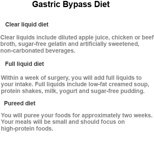 What is the best diet after a gastric bypass?